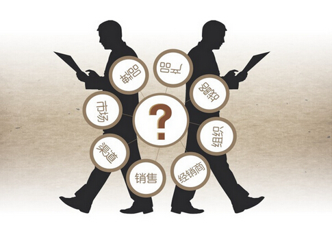 企業(yè)品牌策劃如何與互聯(lián)網(wǎng)進(jìn)行銜接