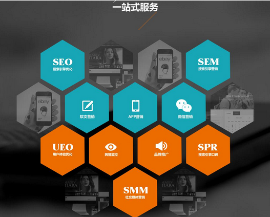 企業(yè)數(shù)字互動營銷策劃公司前景如何?