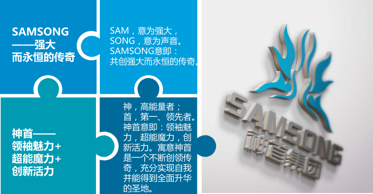 品牌戰(zhàn)略升級公司如何做好家居品牌的策劃工作