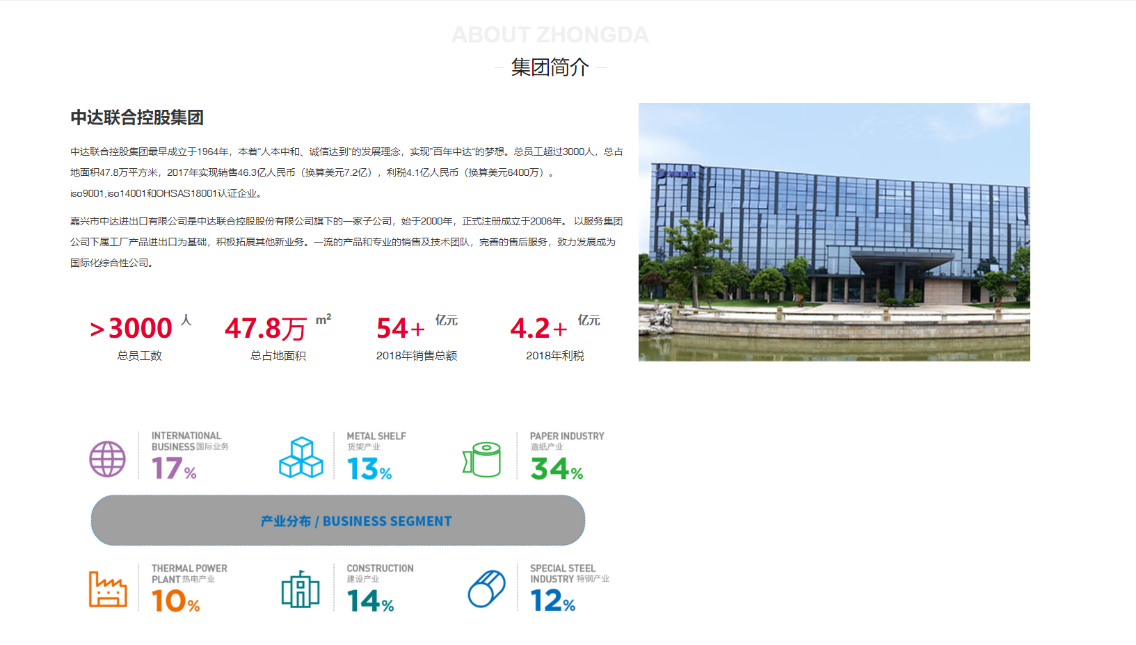 杭州高端品牌設(shè)計(jì)公司如何進(jìn)行網(wǎng)站設(shè)計(jì)？