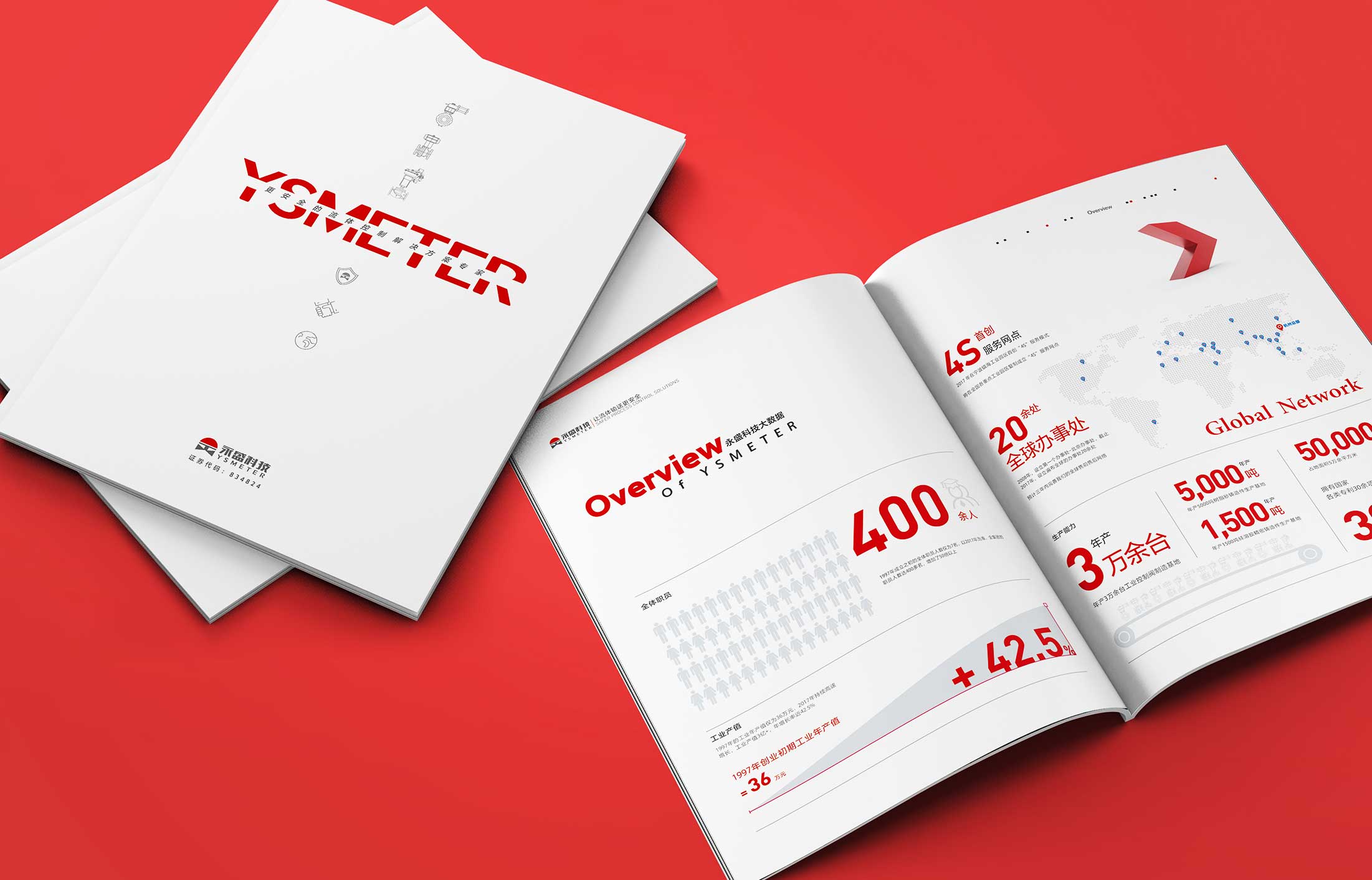 畫冊(cè)設(shè)計(jì)費(fèi)怎么報(bào)價(jià)是多少