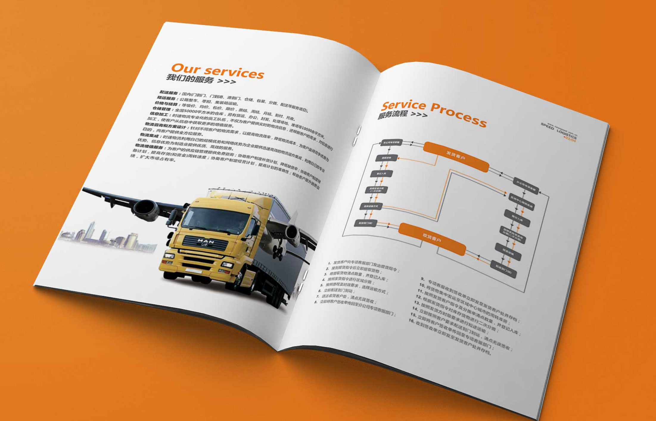 物流公司畫冊設計怎么開展？