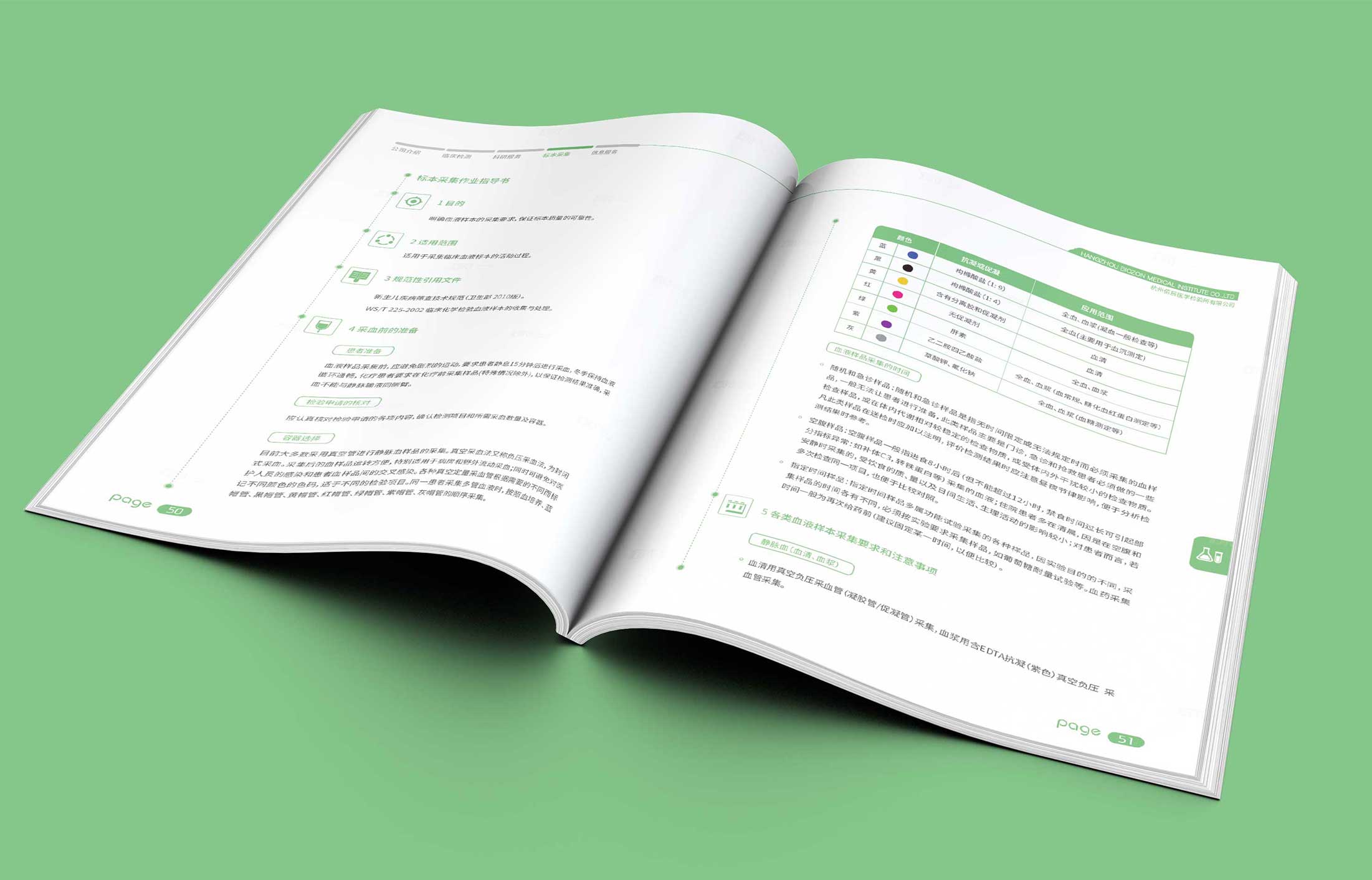 不同類別畫冊的含義