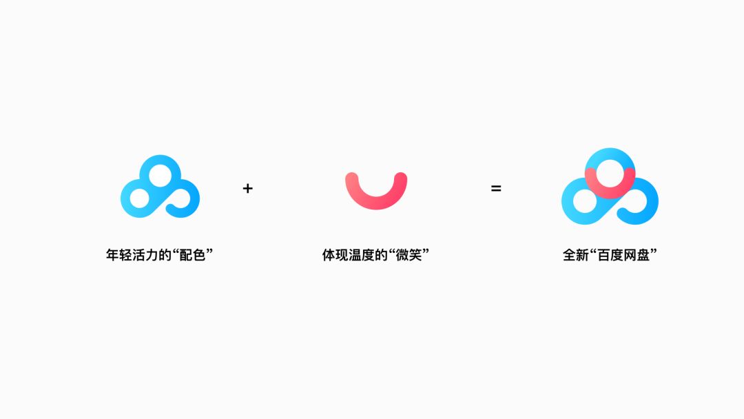 互聯網品牌命名為何很重要？