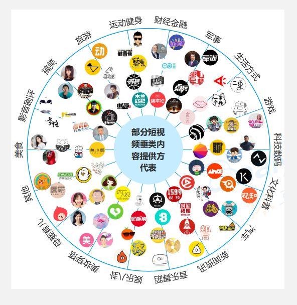 一條高轉化率的視頻廣告,背后有哪些洞察和方法?