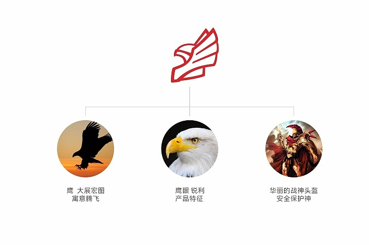 廣告設(shè)計(jì)策劃公司怎么判斷好壞?