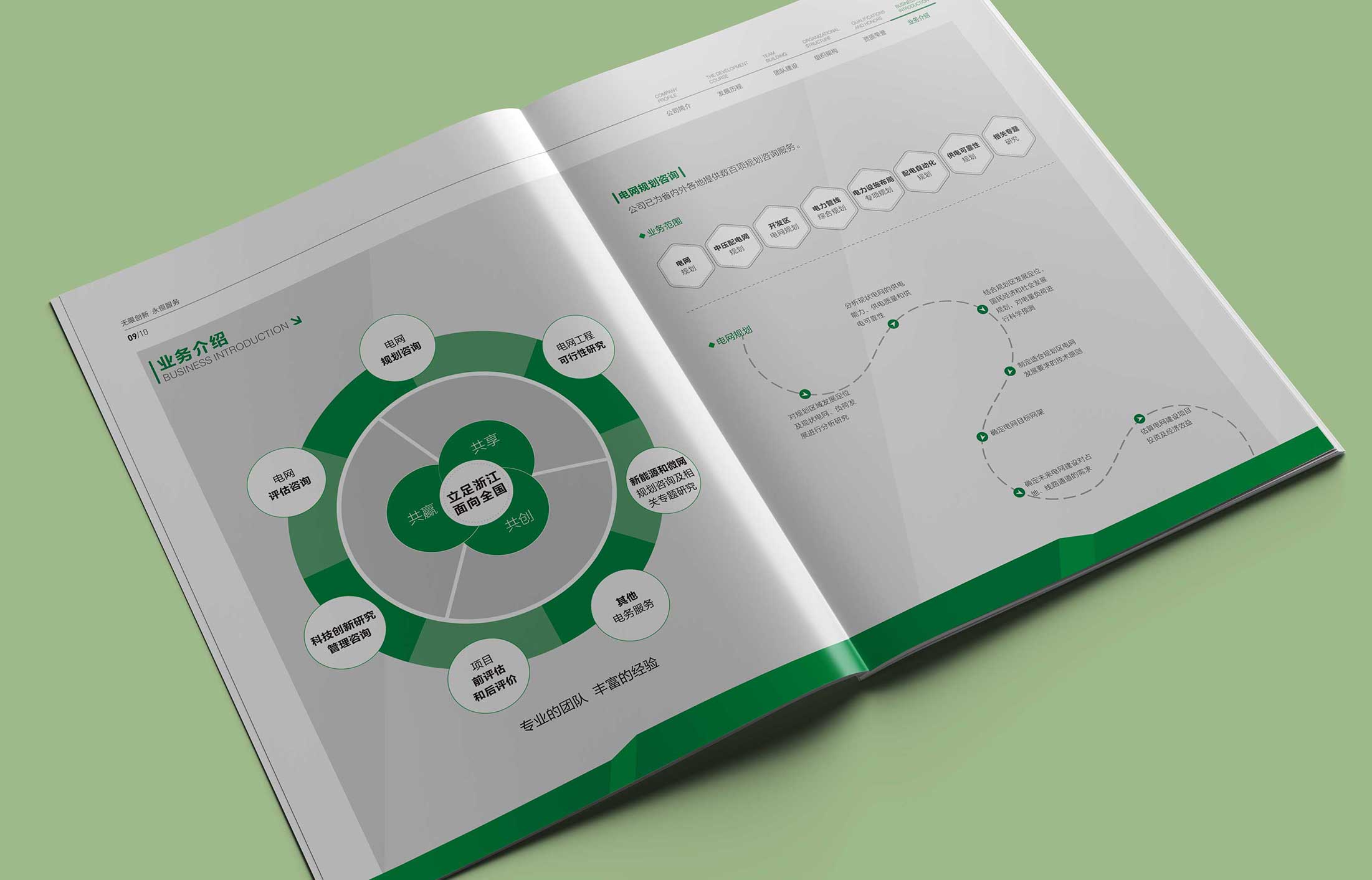 互動營銷公司應該具備什么條件？