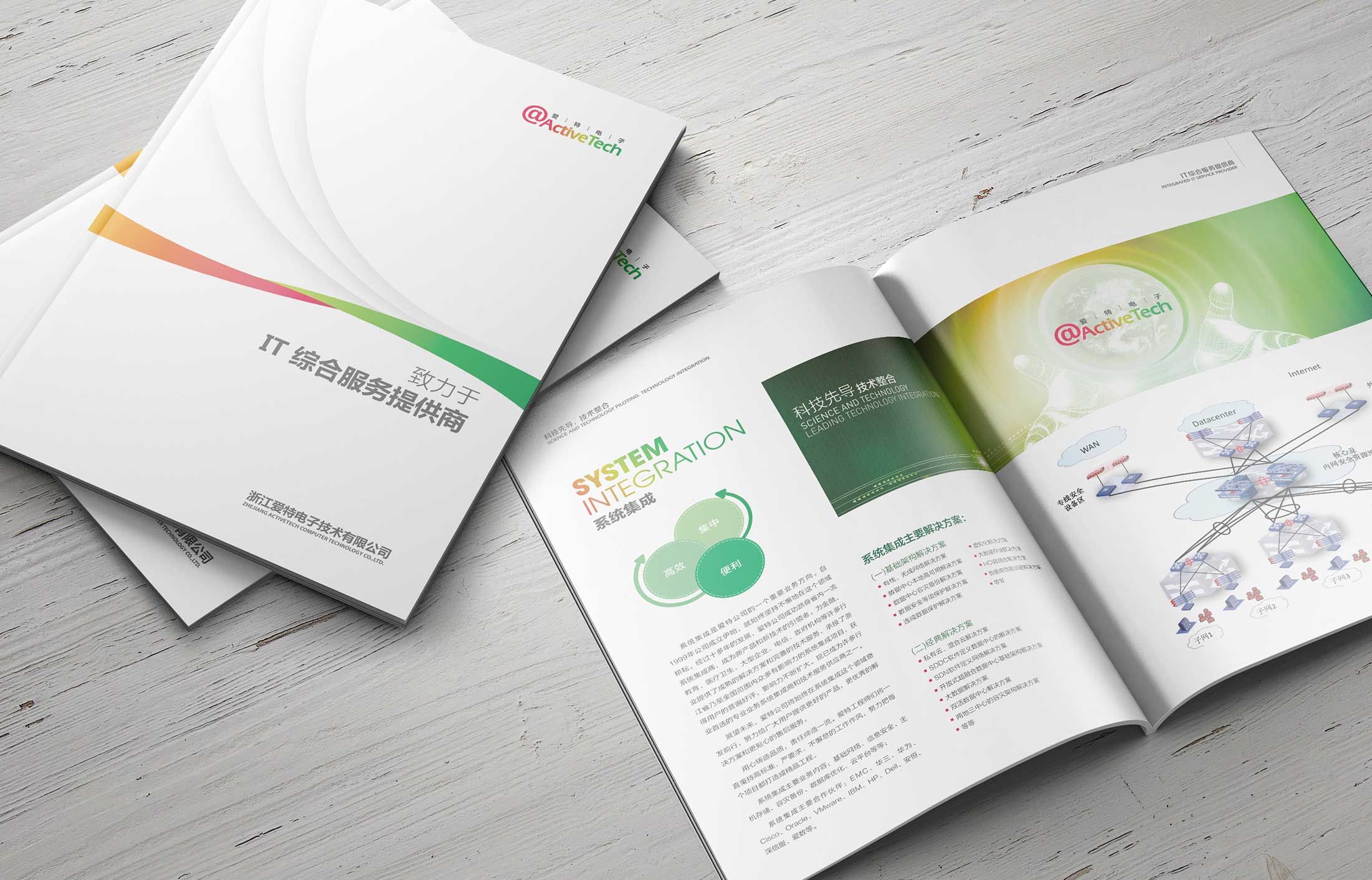 創意產品營銷策劃在企業發展中的重要性