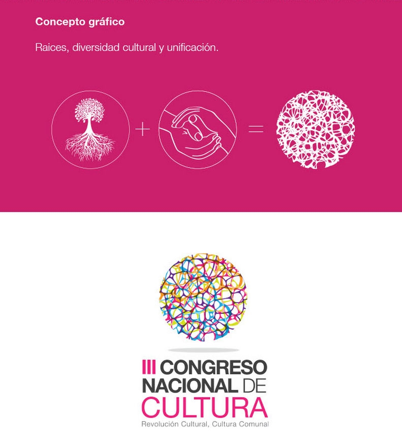 委內(nèi)瑞拉第三屆全國(guó)文化活動(dòng)視覺(jué)形象設(shè)計(jì)