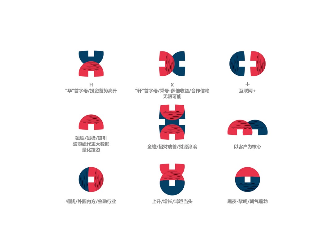 1562327873748395.jpg 好的標志設(shè)計是一種信任力量