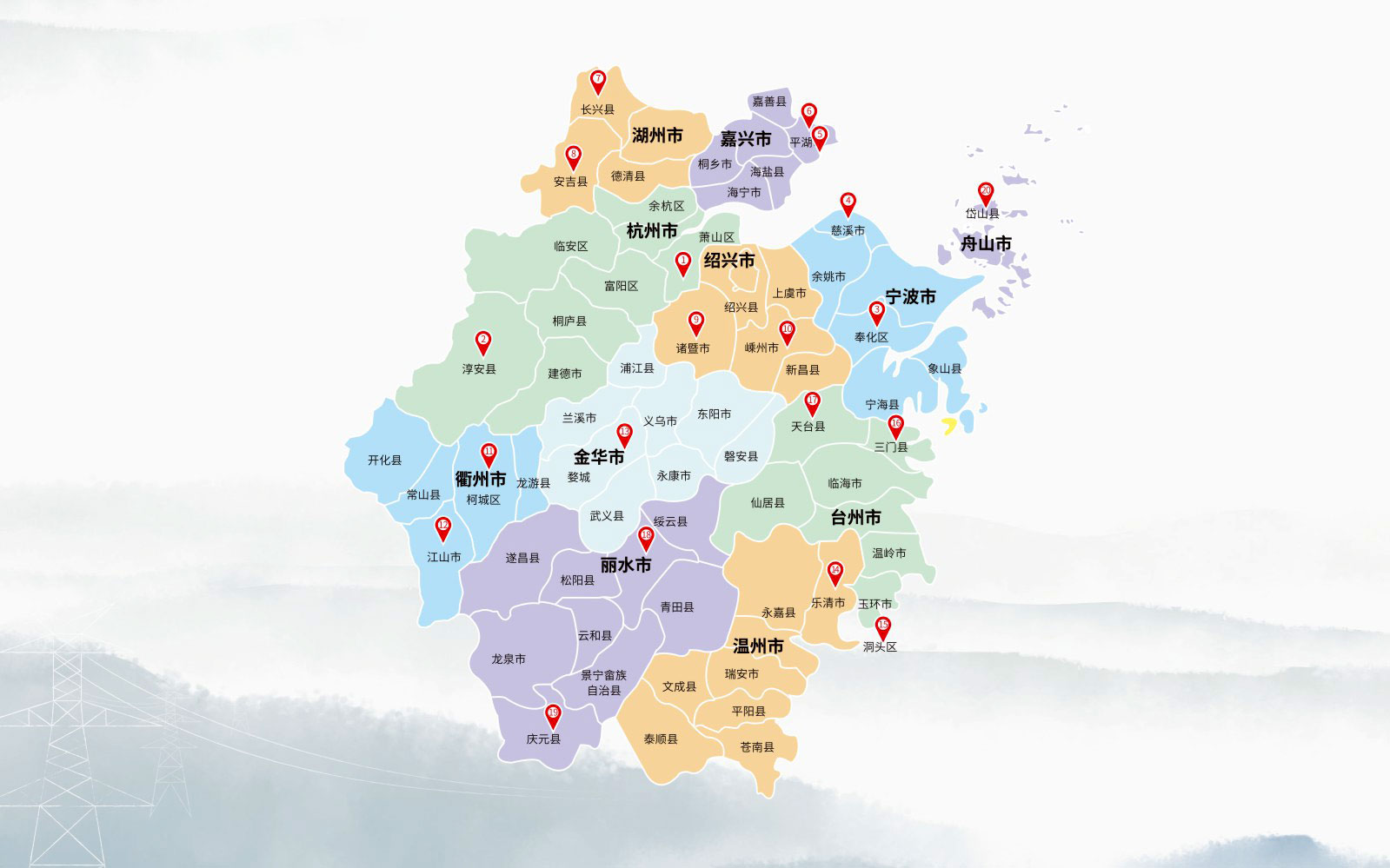 1563496491577071.jpg 國家電網多家公司項目合作