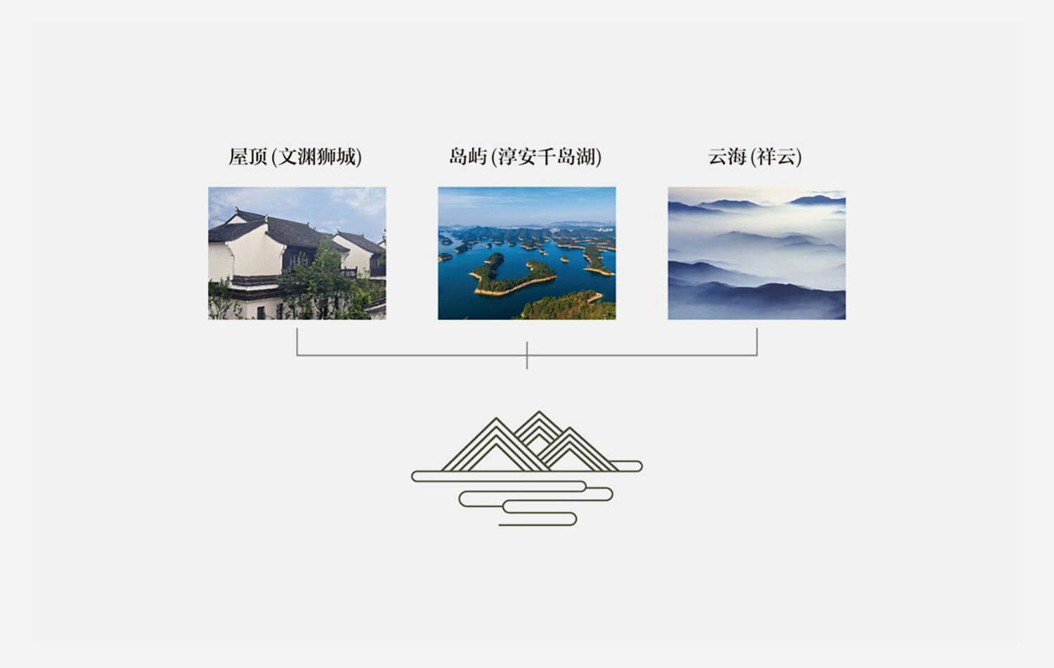 從品牌設計到產(chǎn)品包裝落地